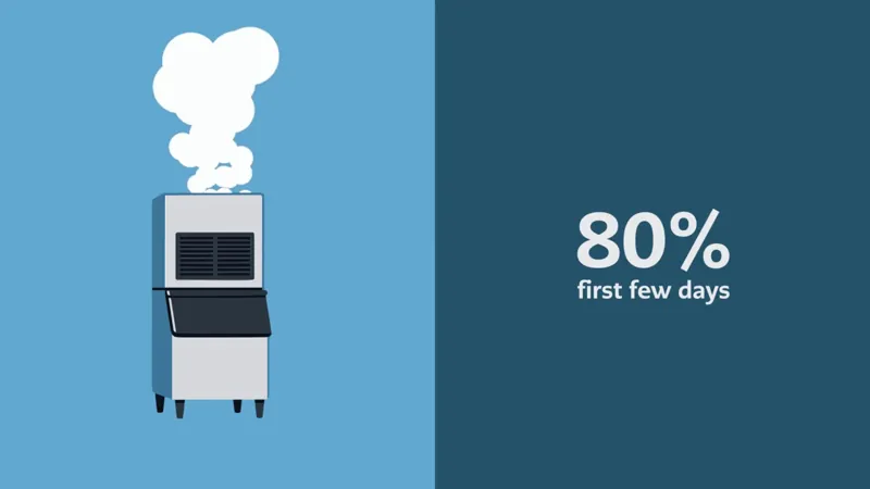 Still preview of Ice machine setup animation